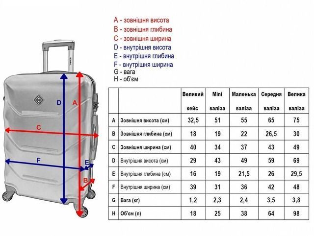 Валіза Bonro 2019 (велика) чорна 10500607 фото
